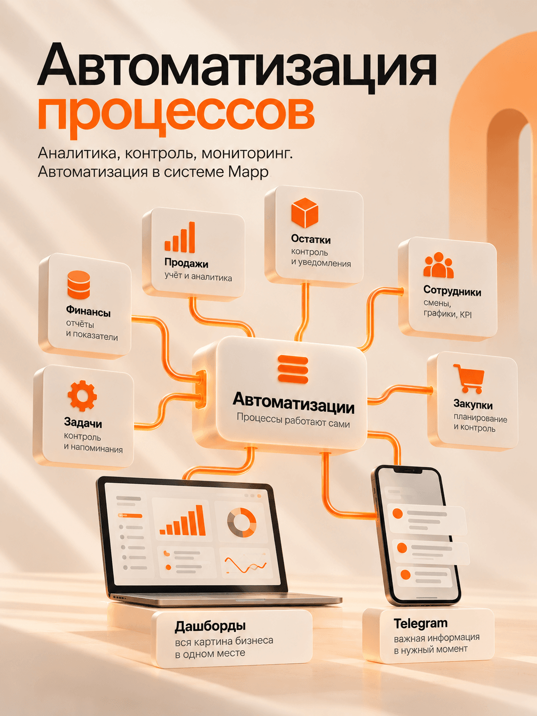 Автоматизации